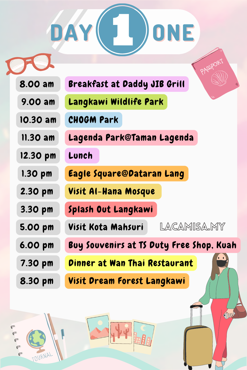 Day-1-Langkawi-Itinerary