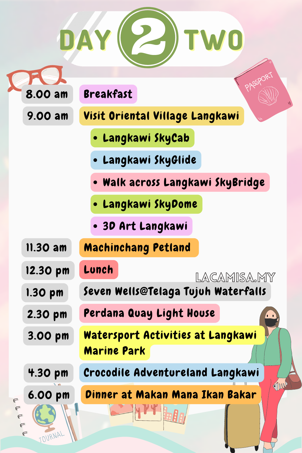 Day-2-Langkawi-Itinerary