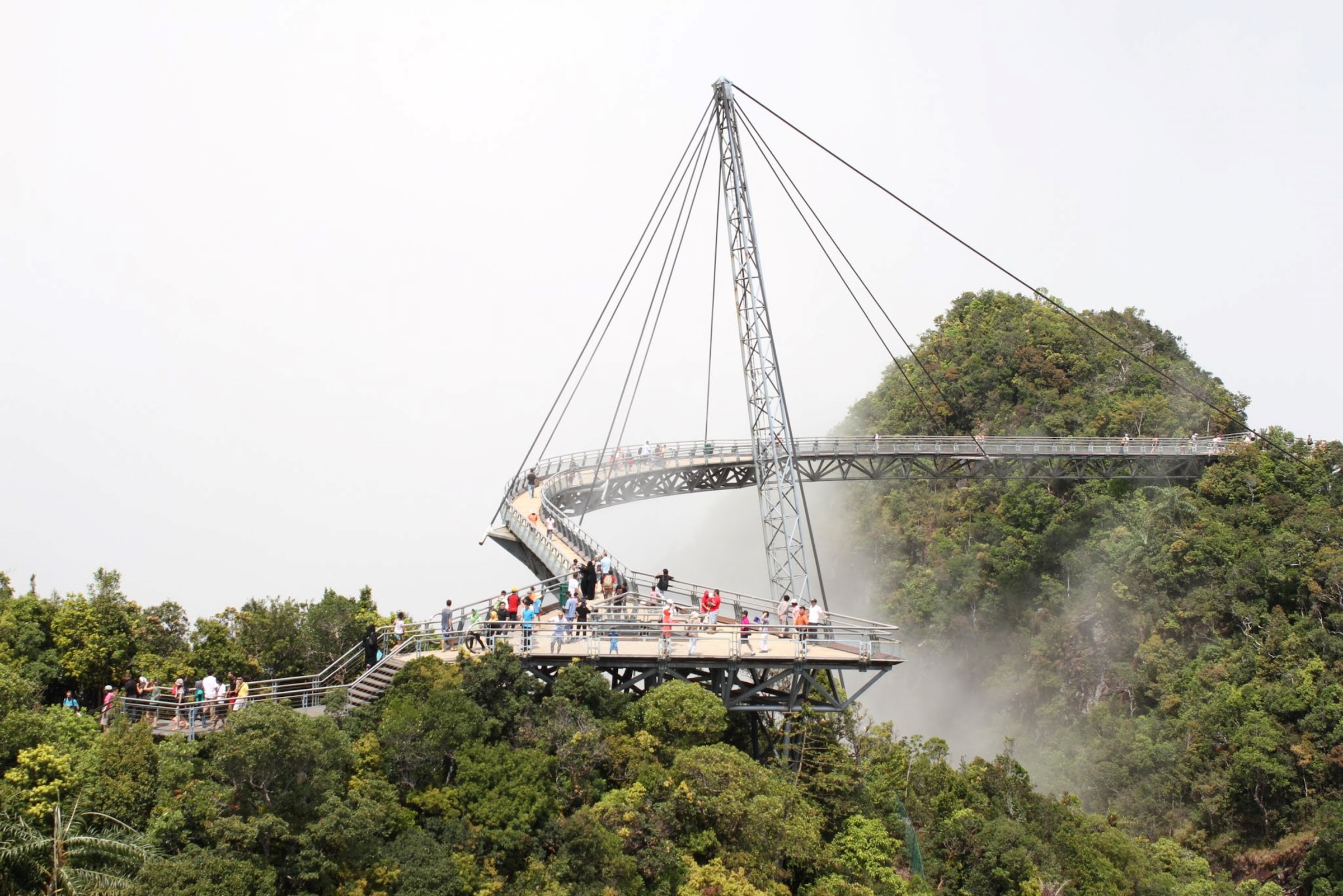 Langkawi itinerary