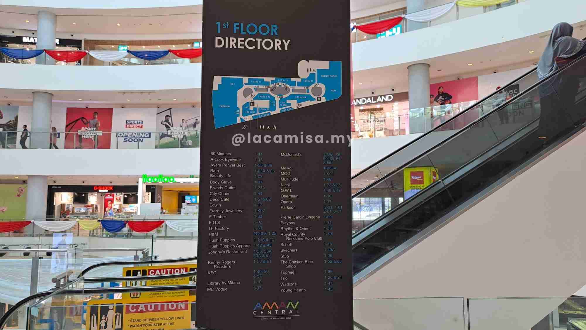 Directory for First Floor