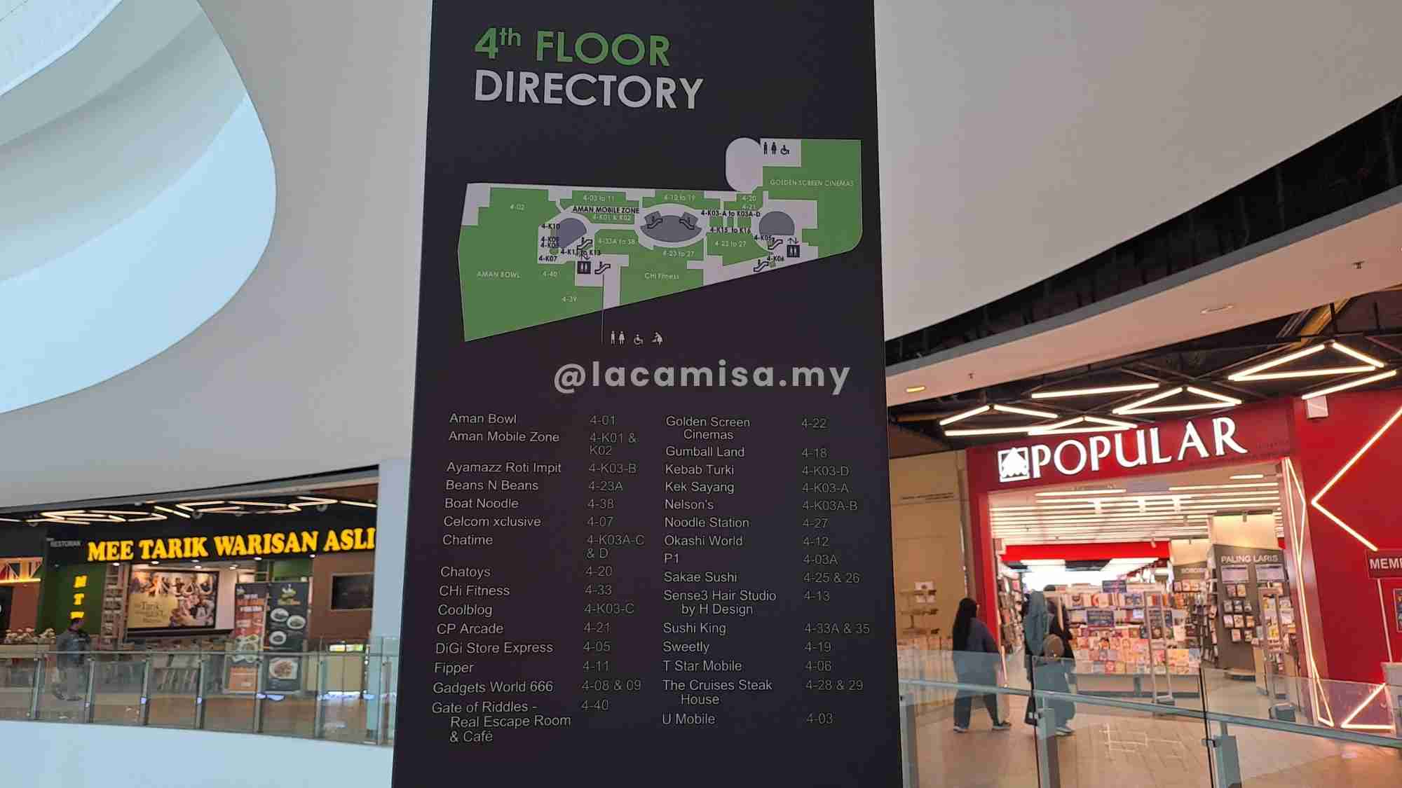 Directory for Forth Floor